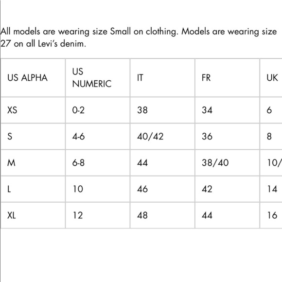 FARM Rio 100% Linen Dress NWT SZ XS - Picture 10 of 10